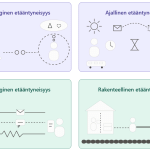 Hybridijohtaminen | Tiimin johtaminen hybridiajassa